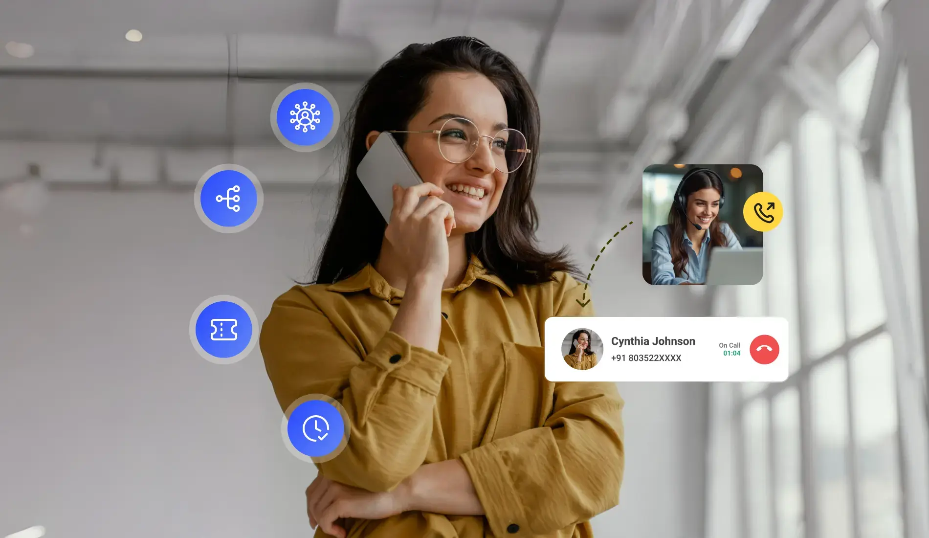 Inbound Support Capabilities